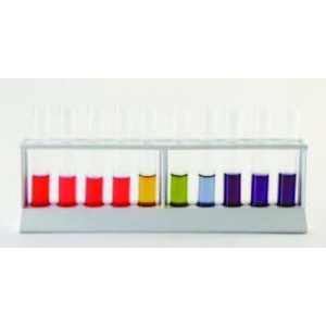 Chemistry colors of a pH indicator lab activity